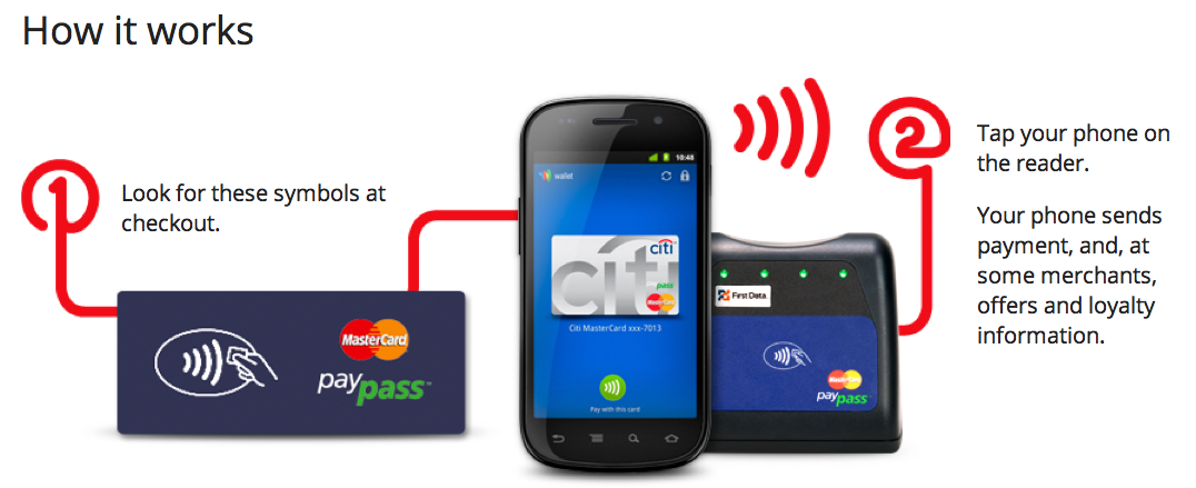 nfc google pay