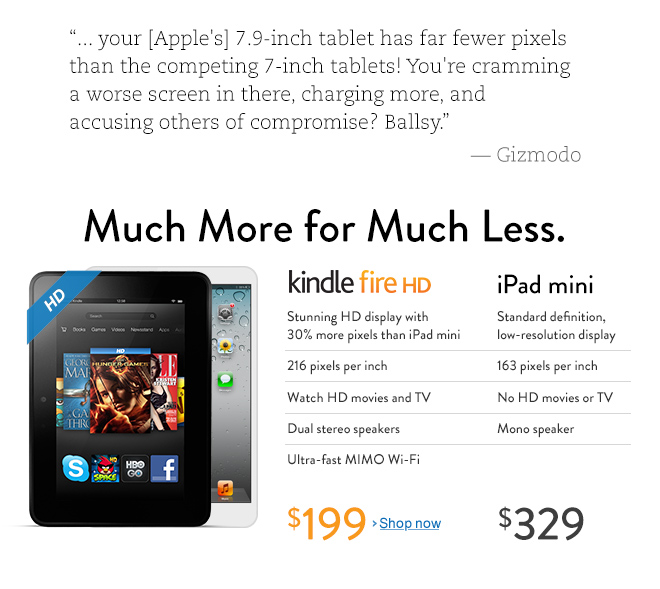 iPad Mini vs Kindle Fire