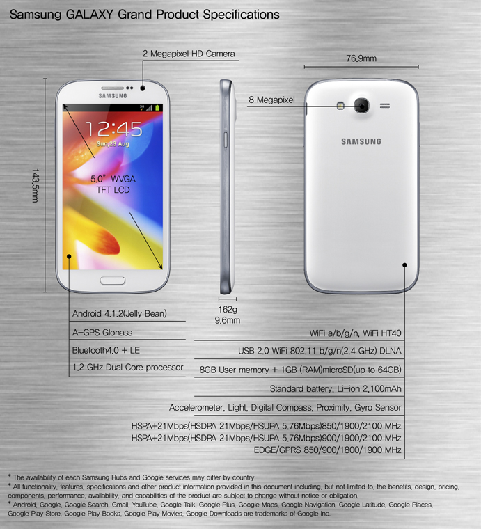 samsung galaxy grand specs